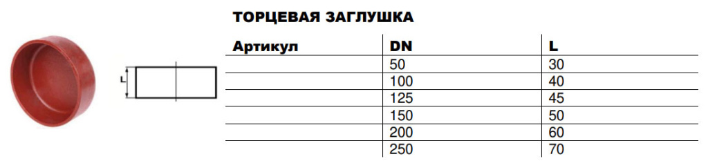 Заглушка.jpg Заглушка.jpg