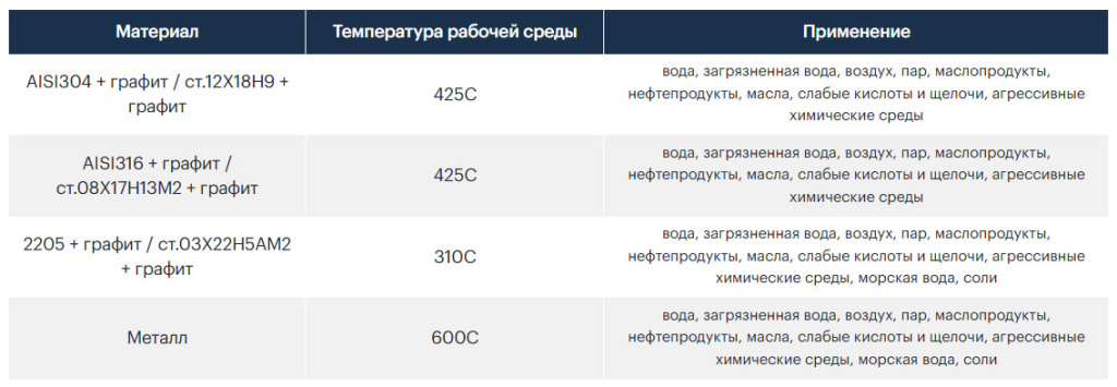 уплотнение.jpg уплотнение.jpg