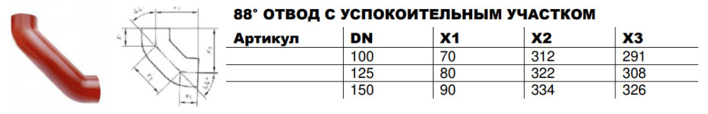 Отвод 88 с успокоит.jpg Отвод 88 с успокоит.jpg