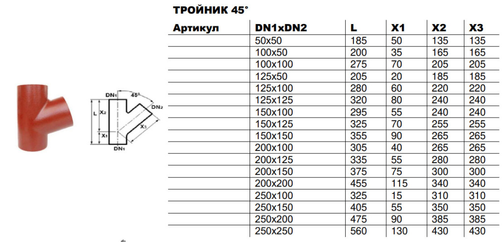 Тройник 45.jpg Тройник 45.jpg