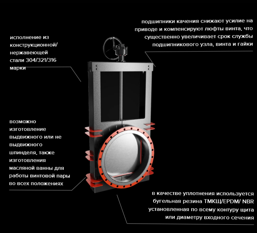 Screenshot 2024-03-31 at 11-23-16 PMR-DF - ПМР конструкции.png Screenshot 2024-03-31 at 11-23-16 PMR-DF - ПМР конструкции.png