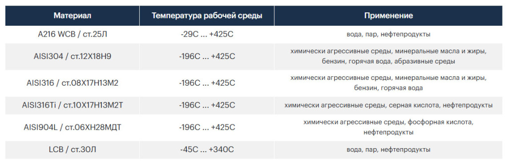 корпус.jpg корпус.jpg