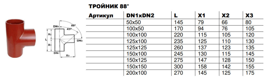 Тройник 88.jpg Тройник 88.jpg