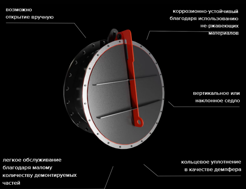 Screenshot 2024-03-31 at 11-30-03 PMR-V - ПМР конструкции.png Screenshot 2024-03-31 at 11-30-03 PMR-V - ПМР конструкции.png