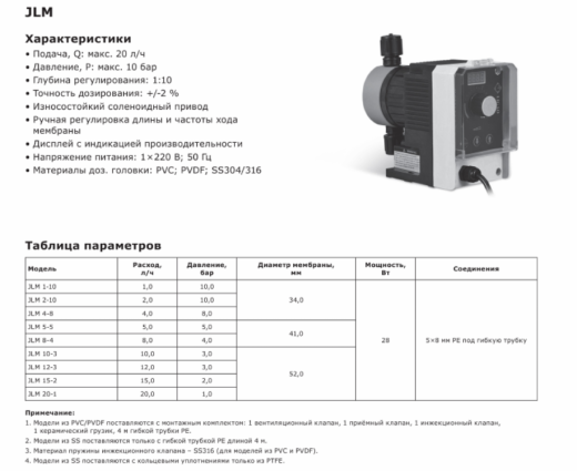 Насос дозировочный соленоидный мембранный LIGAO JLM 2-10 (PVC)