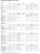 Насос дозировочный мембранный цифровой LIGAO JMS 60-4 (PVDF)