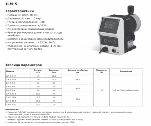 Насос дозировочный соленоидный мембранный LIGAO JLM-S 8-4 (PVDV)